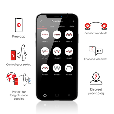 Vibratore rabbit testato 9,9/10 con stimolazione doppia e app controllabile
